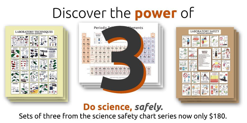 Laboratory Information Series Is Now On Sale